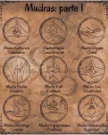 mudras