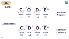 01_Nota_a_Nota 15/11_Intro