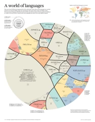 a world of languages